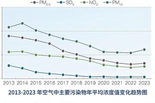 希尔德：很高兴加入76人 我这辈子一直都看76人的比赛